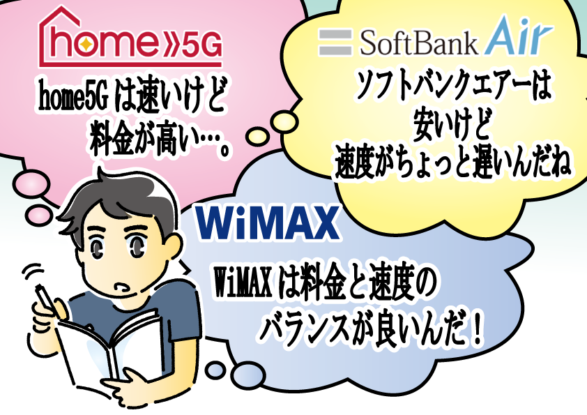 ドコモとソフトバンクとwimaxの料金と速度のマンガ図解